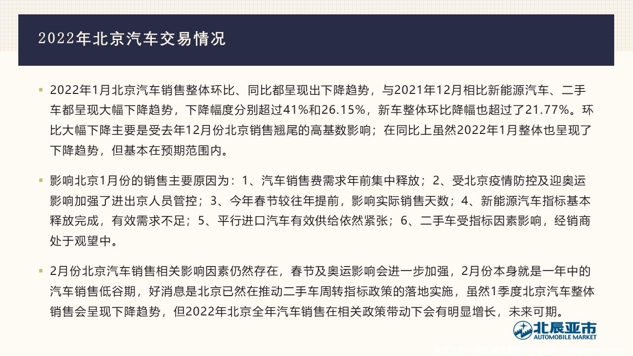 【地方市场】2022年1月份北京汽车市场分析