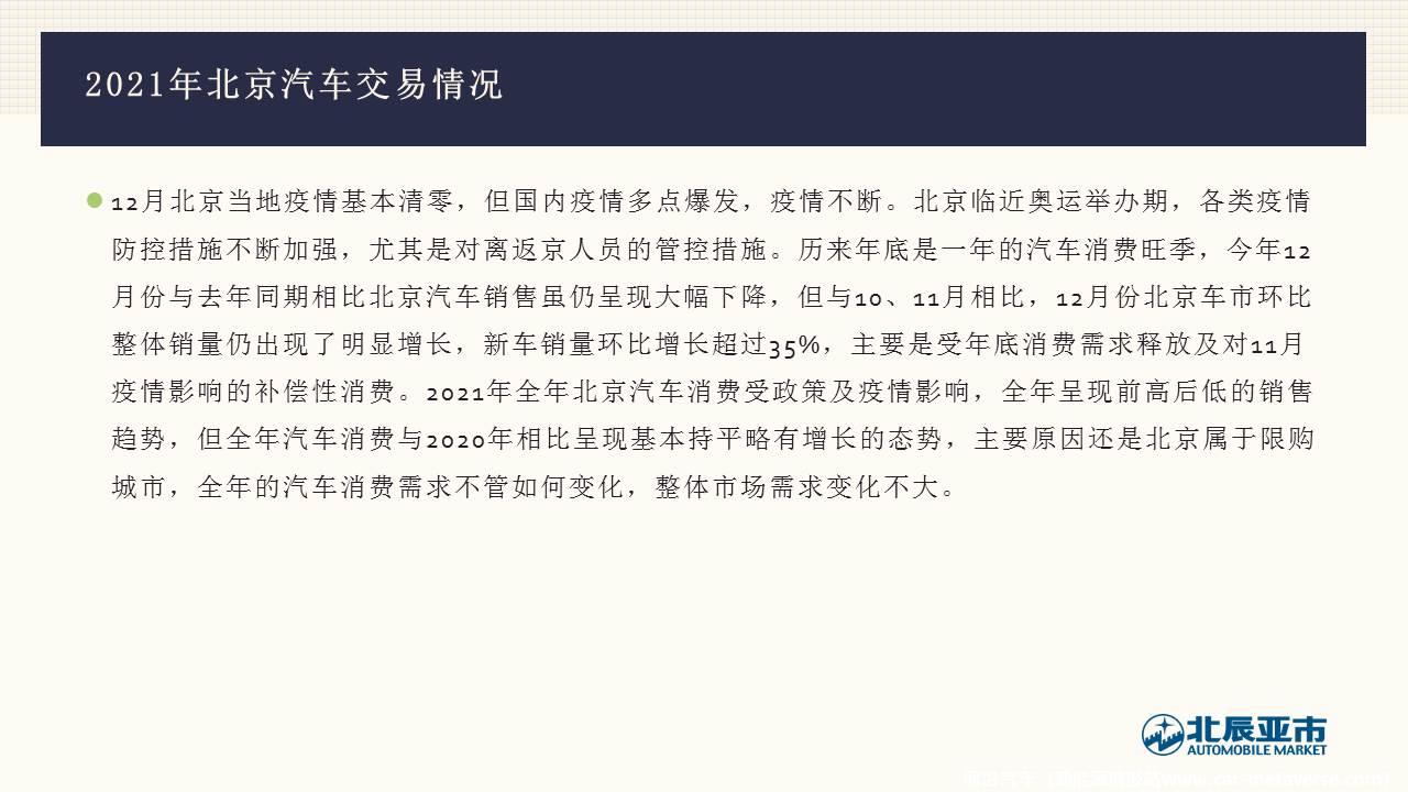 【地方市场】2021年12月份北京汽车市场分析