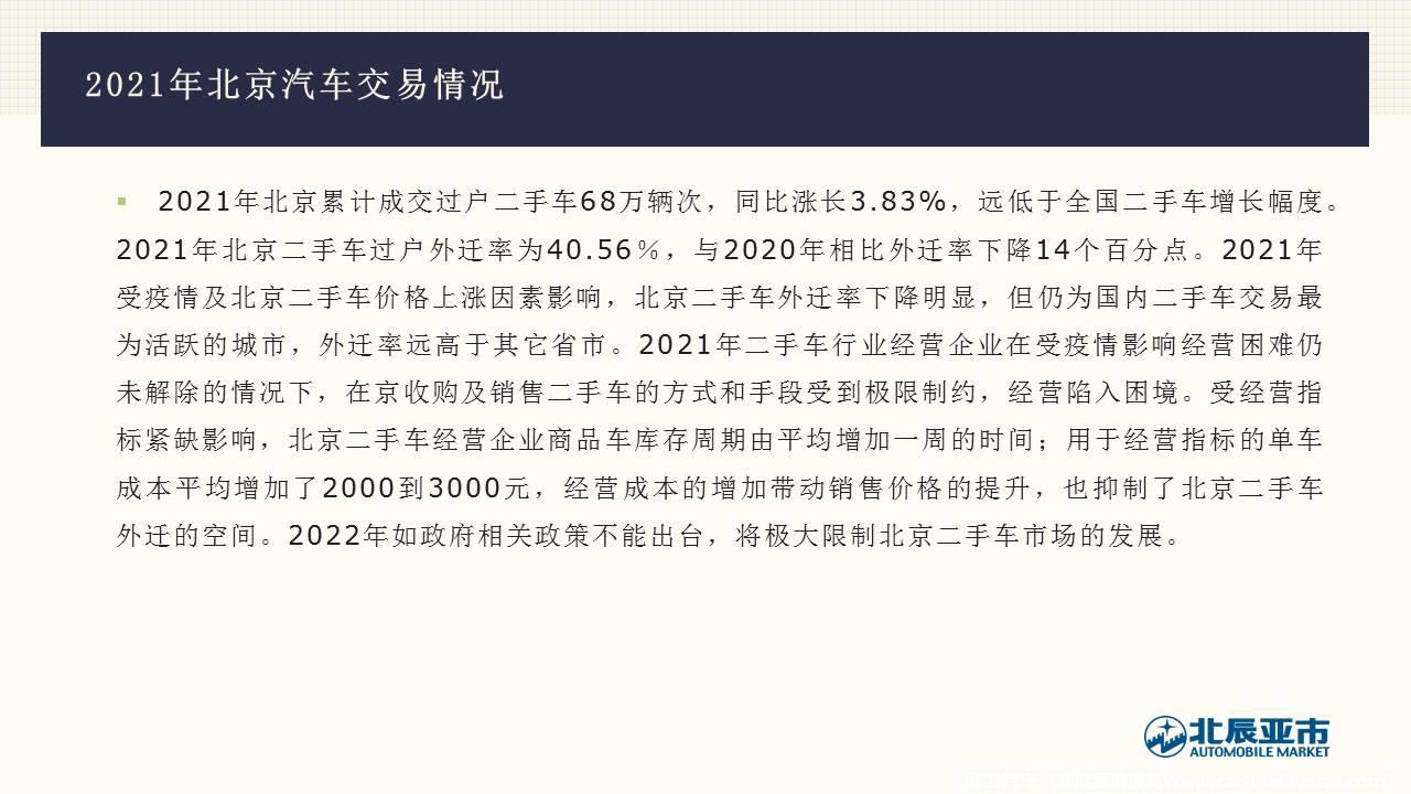 【地方市场】2021年12月份北京汽车市场分析