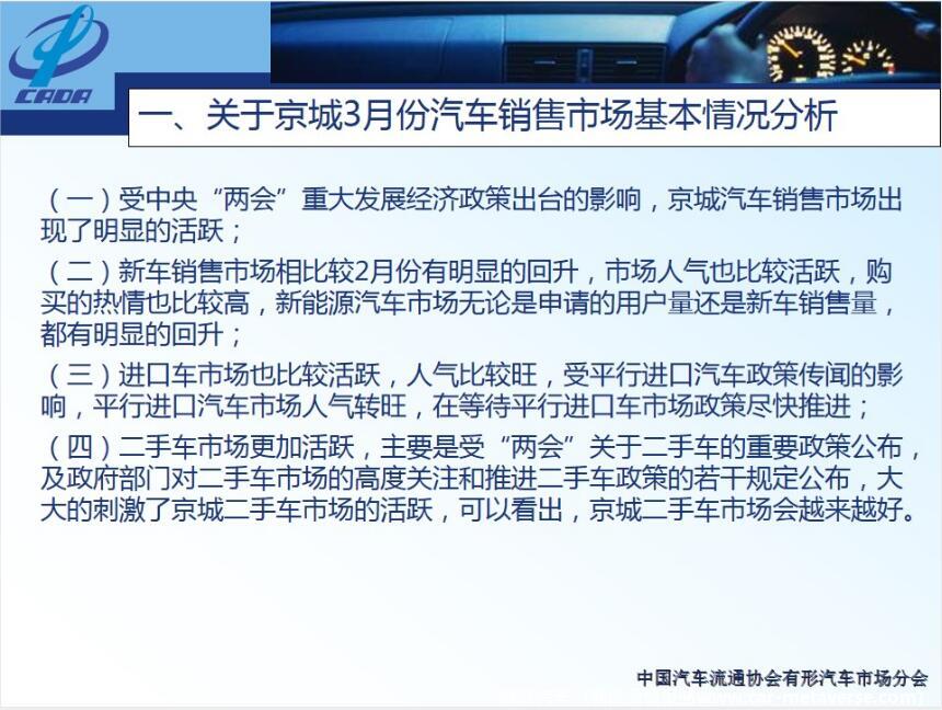 【地方市场】2021年3月份京城汽车市场综合分析