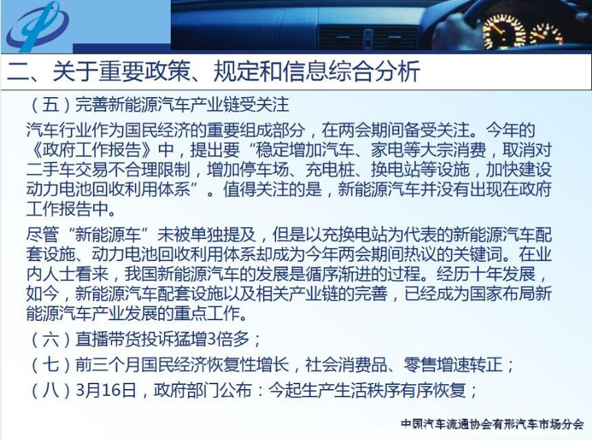 【地方市场】2021年3月份京城汽车市场综合分析