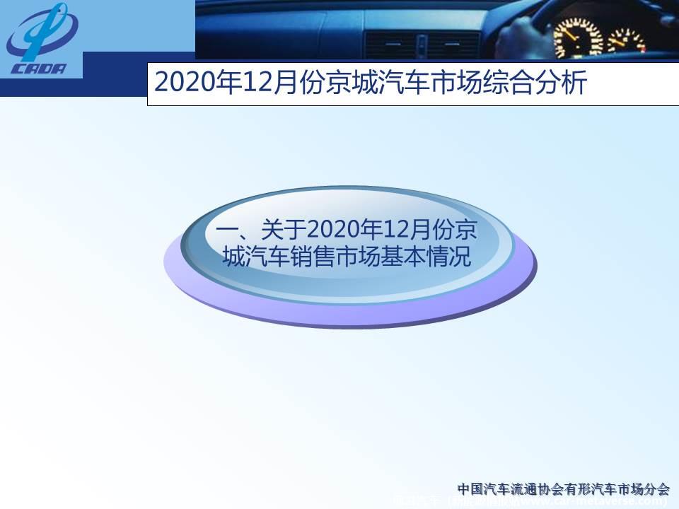 【地方市场】2020年12月份京城汽车市场综合分析