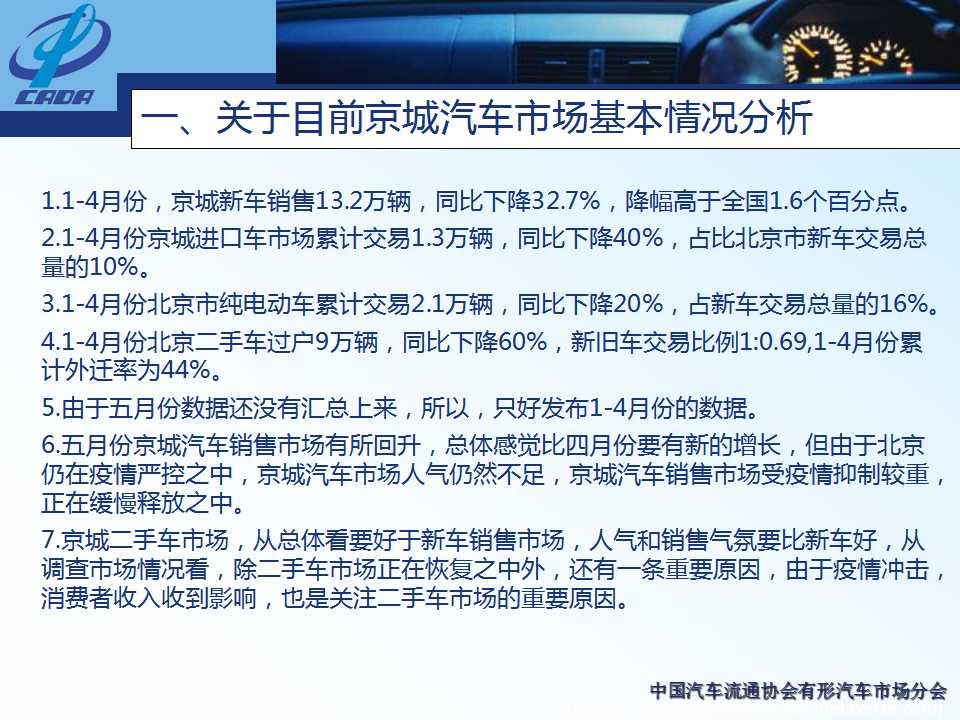 【地方市场】2020年5月份京城汽车市场综合分析