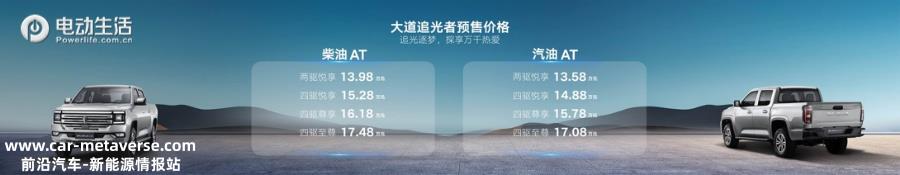 023上海车展：江铃大道预售11.38万-17.48万"