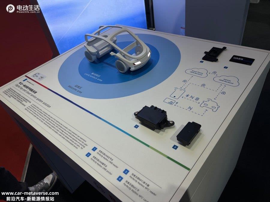 023上海车展：博世软件定义汽车/电气化创新解决方案"