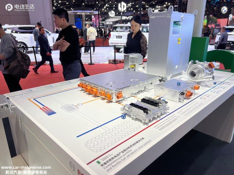 023上海车展：博世软件定义汽车/电气化创新解决方案"