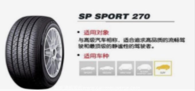 spsport什么品牌轮胎