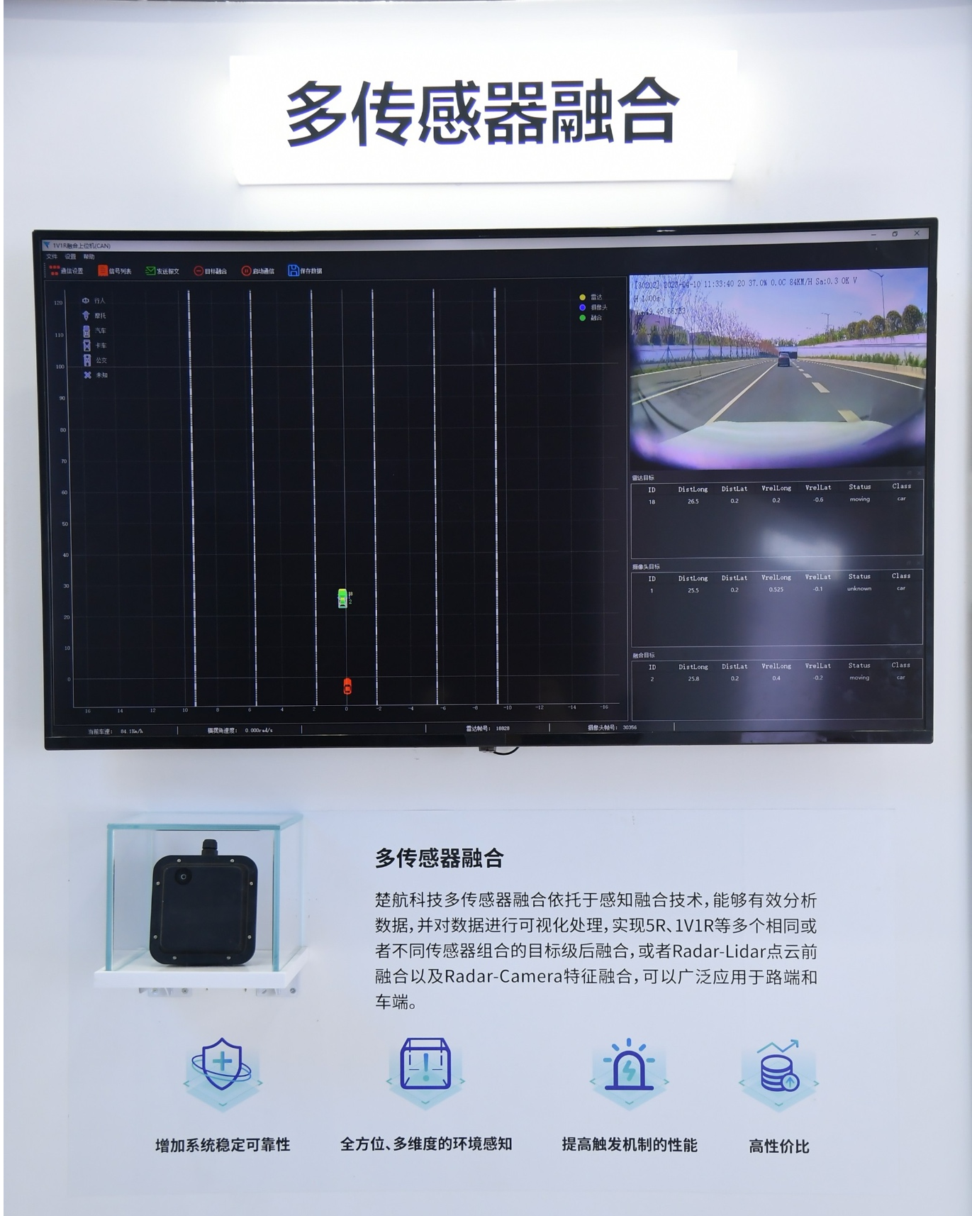 感知无疆！楚航科技发布颠覆性第N代隐形雷达ART