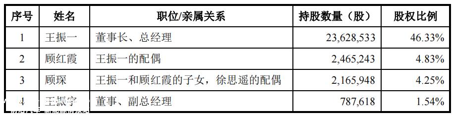 电池级碳酸锂市场报价18