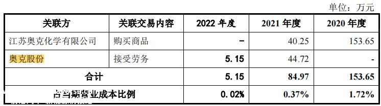 电池级碳酸锂市场报价18