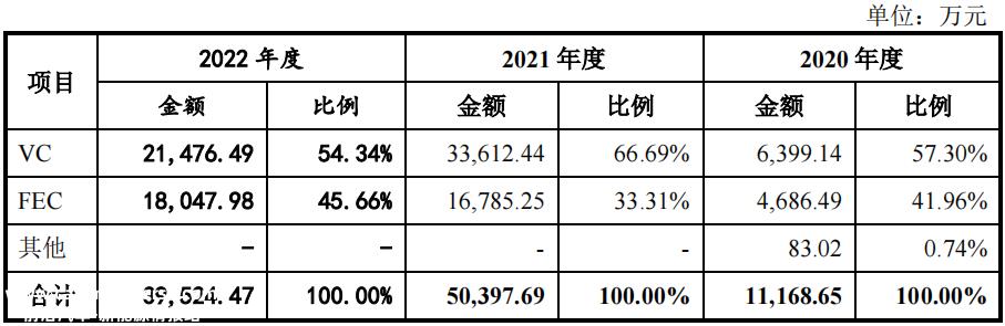 电池级碳酸锂市场报价18