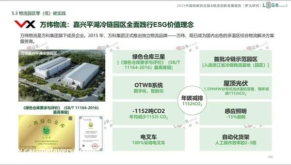 万纬物流获“2023LOG低碳供应链物流杰出贡献奖”