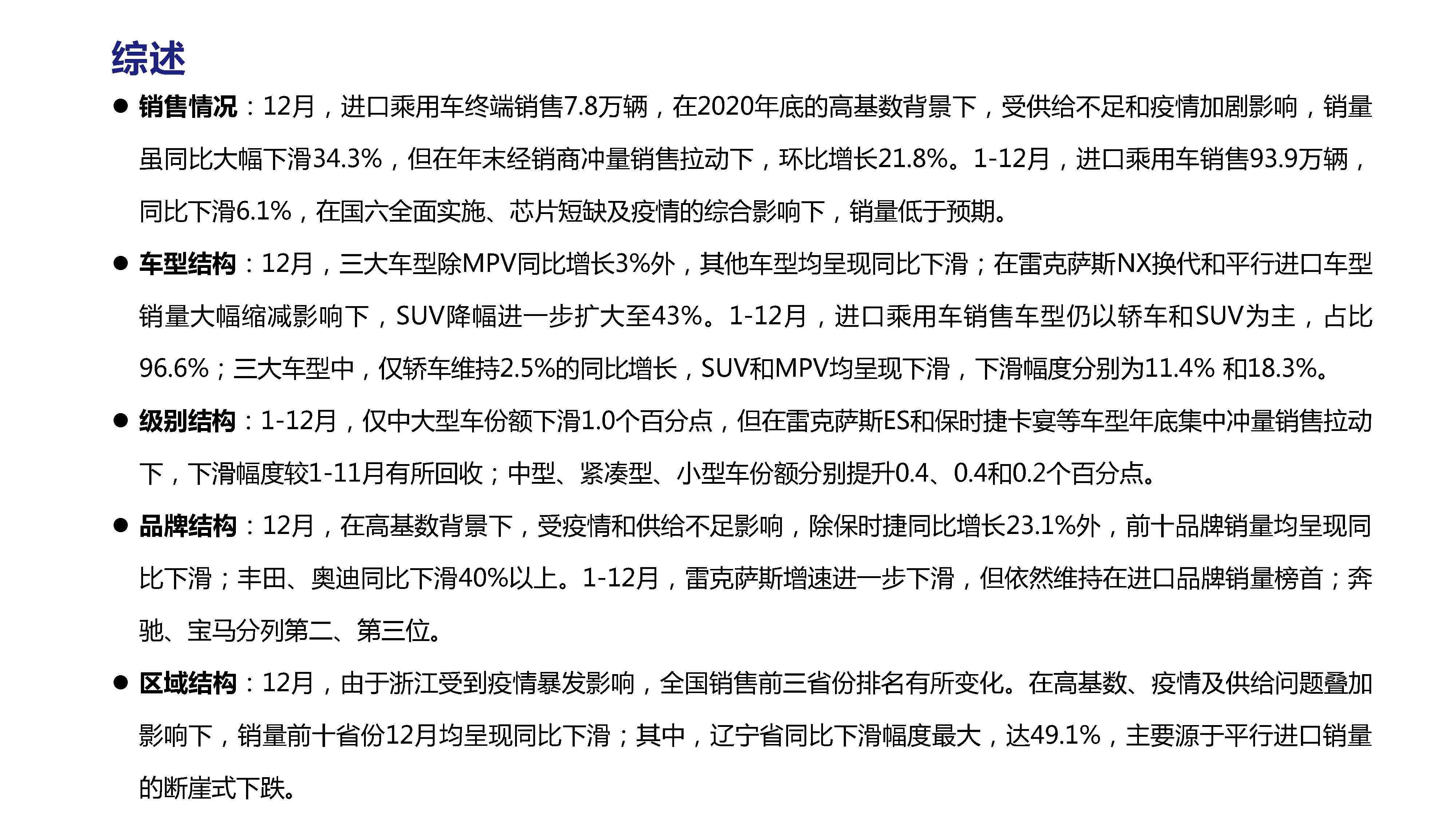 【进口车】2021年12月中国进口汽车市场月报