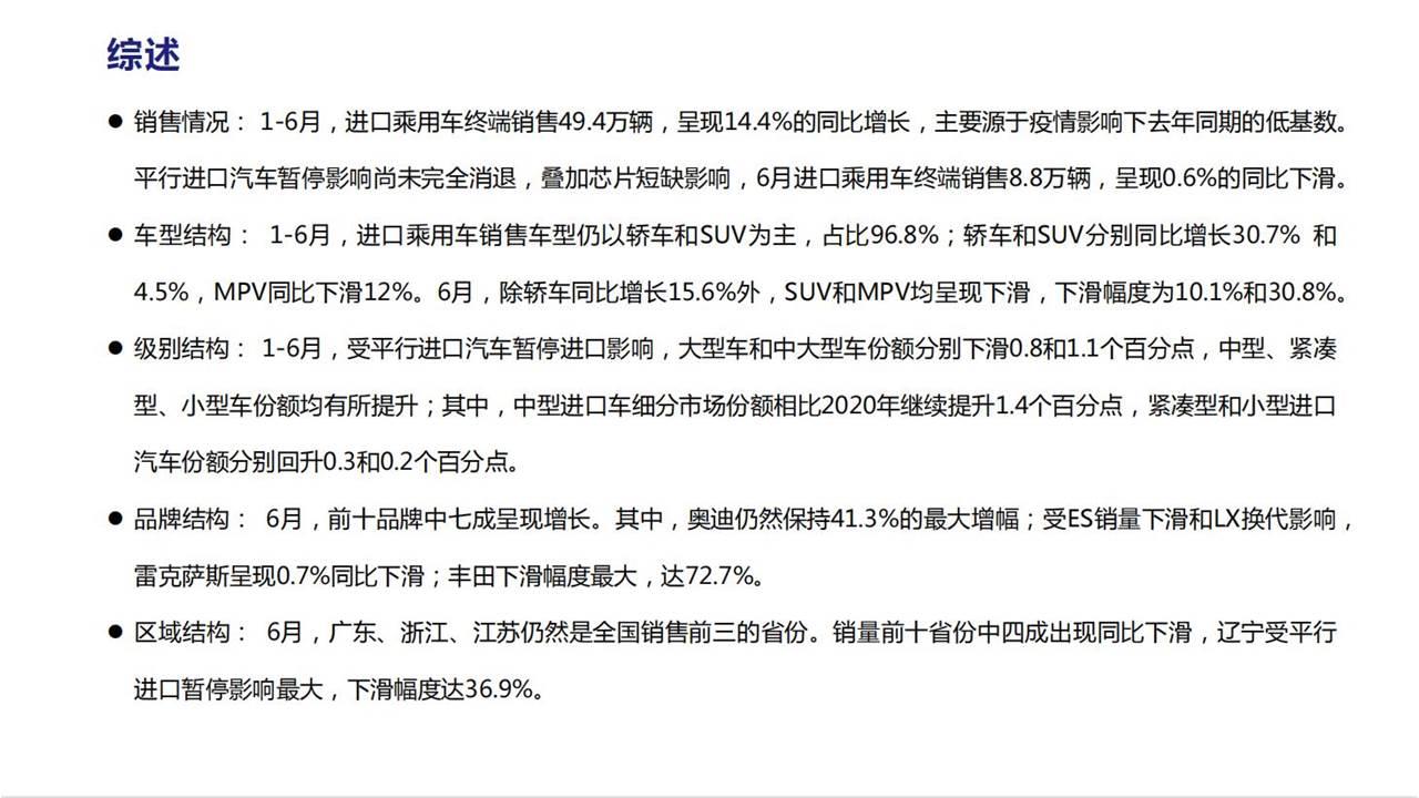 【进口车】2021年6月中国进口汽车市场月报