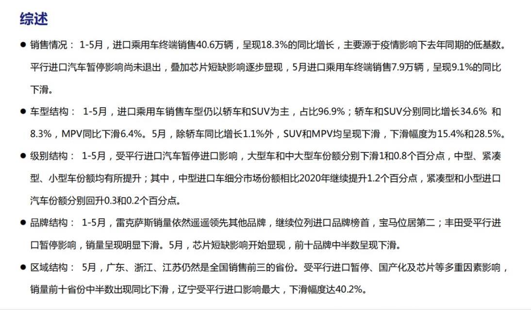 【进口车】2021年5月中国进口汽车市场月报