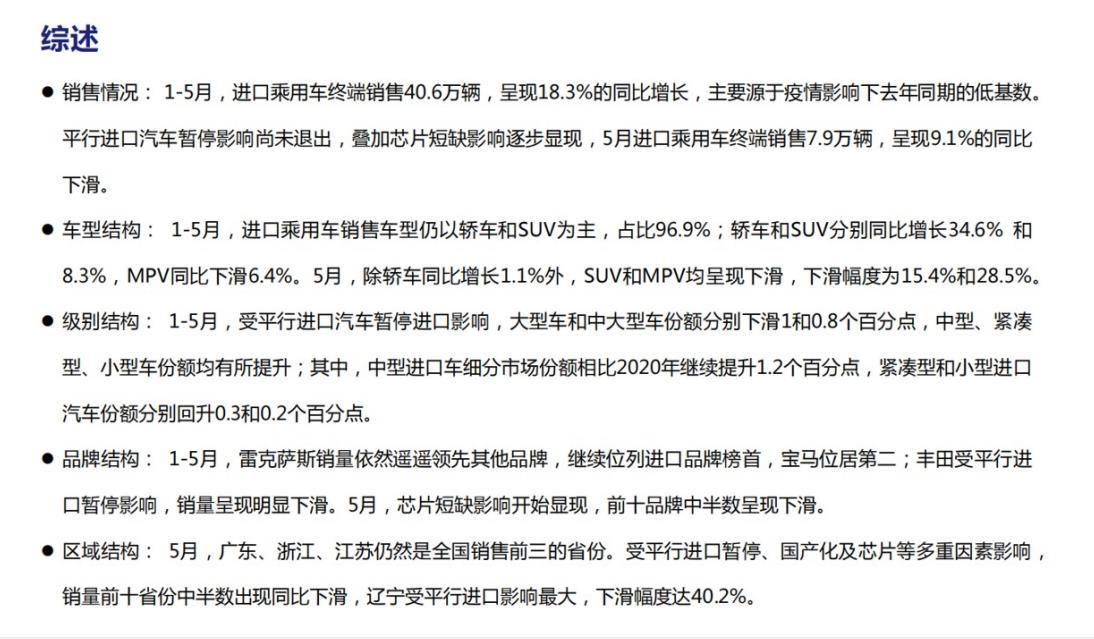 【进口车】2021年5月中国进口汽车市场月报