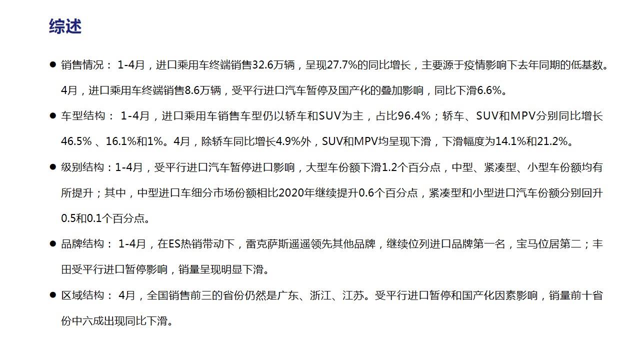 【进口车】2021年4月中国进口汽车市场月报