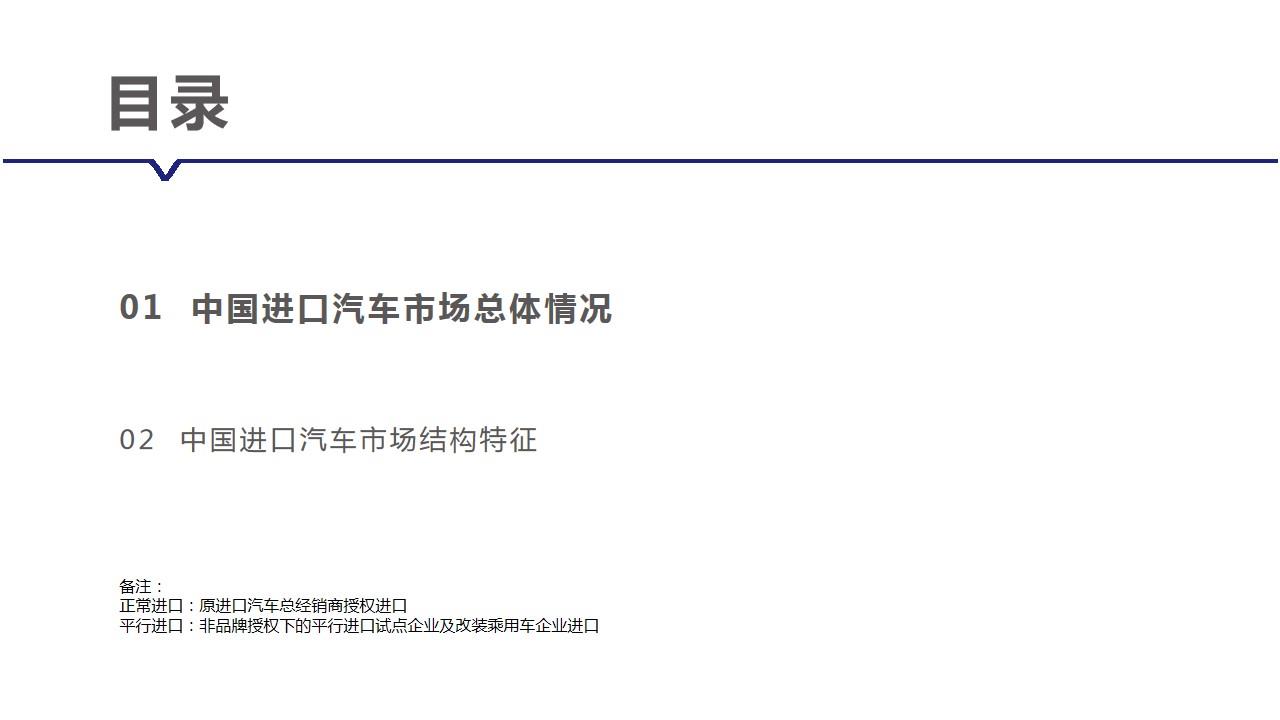 【进口车】2020年10月中国进口汽车市场月报