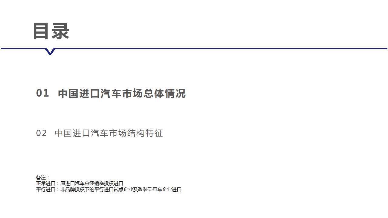 【进口车】2020年9月中国进口汽车市场月报