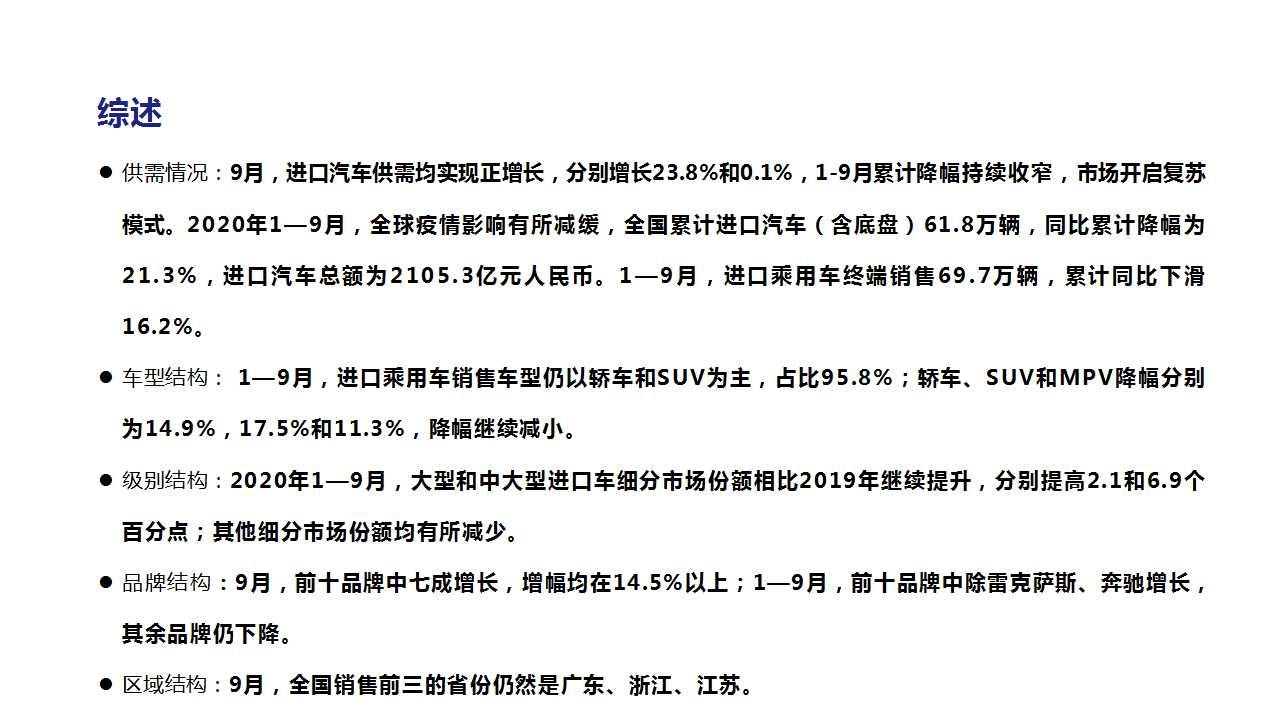 【进口车】2020年9月中国进口汽车市场月报