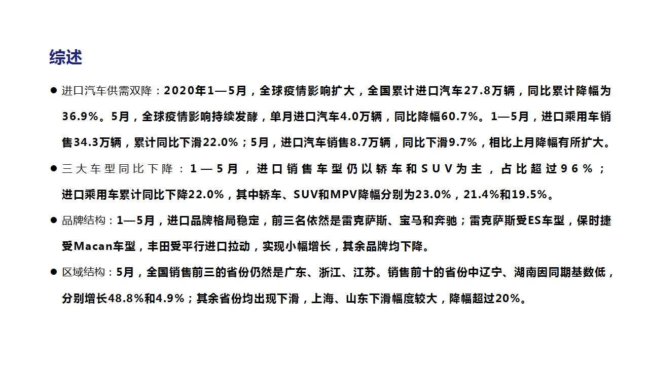 【进口车】2020年5月中国进口汽车市场月报
