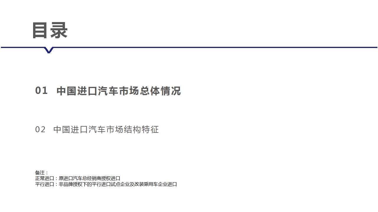 【进口车】2020年4月中国进口汽车市场月报