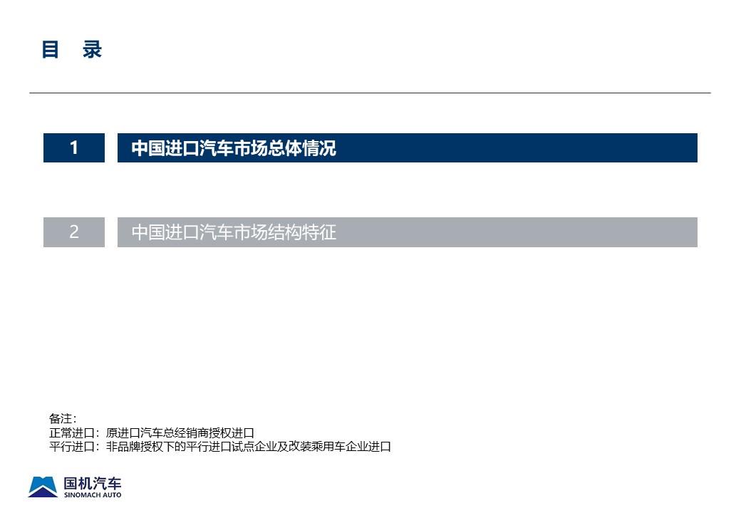 【进口车】2020年1月中国进口汽车市场情况