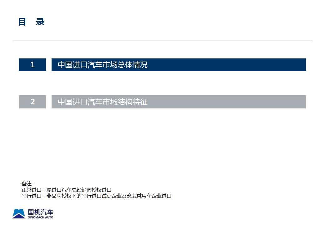 【进口车】2019年10月中国进口汽车市场情况