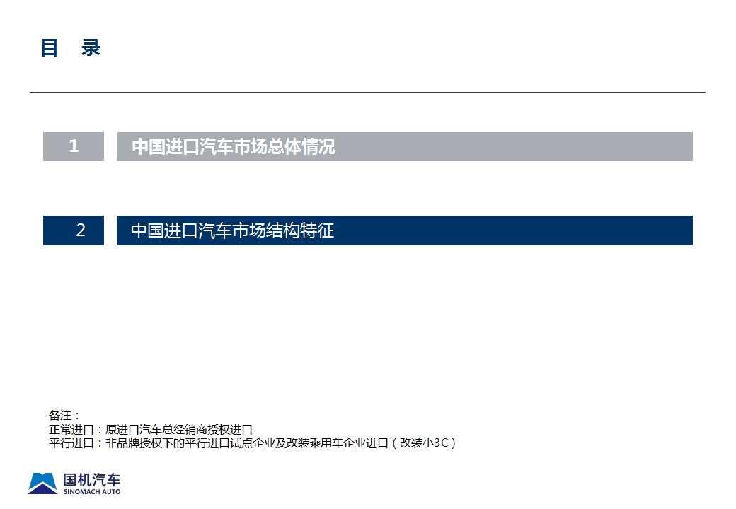 【进口车】2019年10月中国进口汽车市场情况