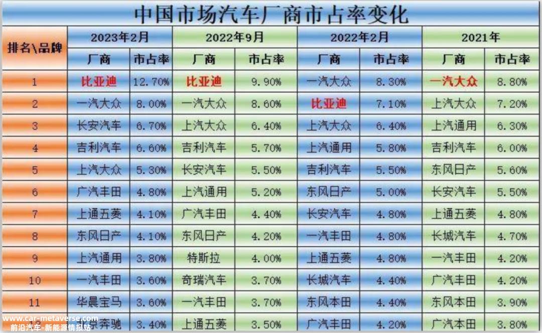 宝马历史上最强大的电动汽车纯电动BMW创新 i7 M70L
