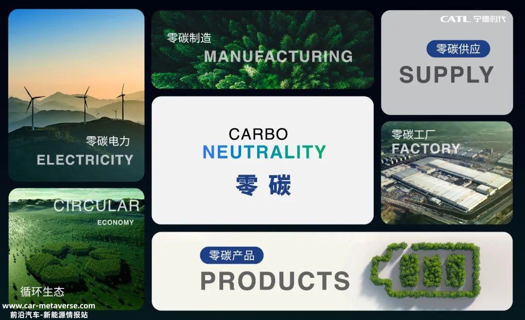 宁德时代发布创新前沿电池技术单体能量密度高达500Wh/kg