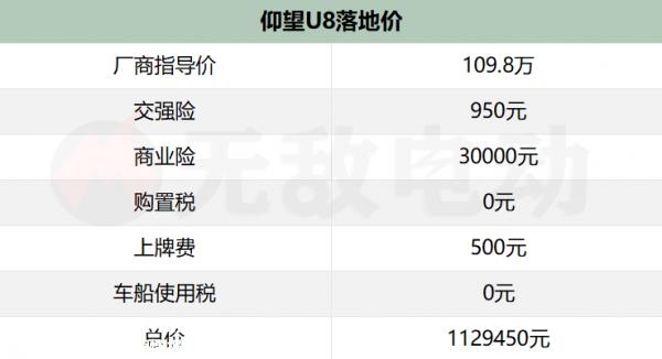 比亚迪原地掉头的车是哪款？比亚迪原地掉头汽车价格