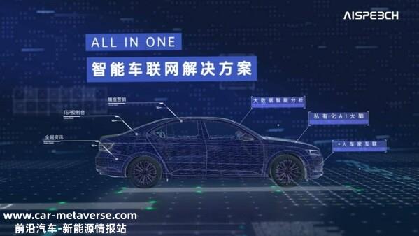 锐思华创与思必驰告竣战略合作，推动智能座舱多模交互发展