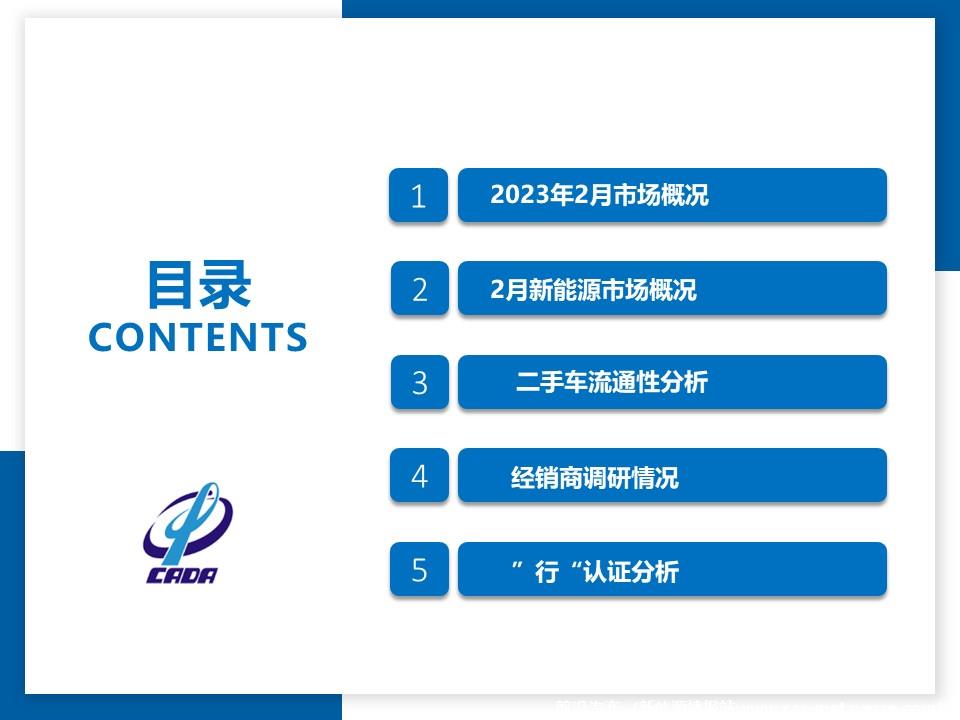【二手车】2023年2月全国二手车市场深度分析