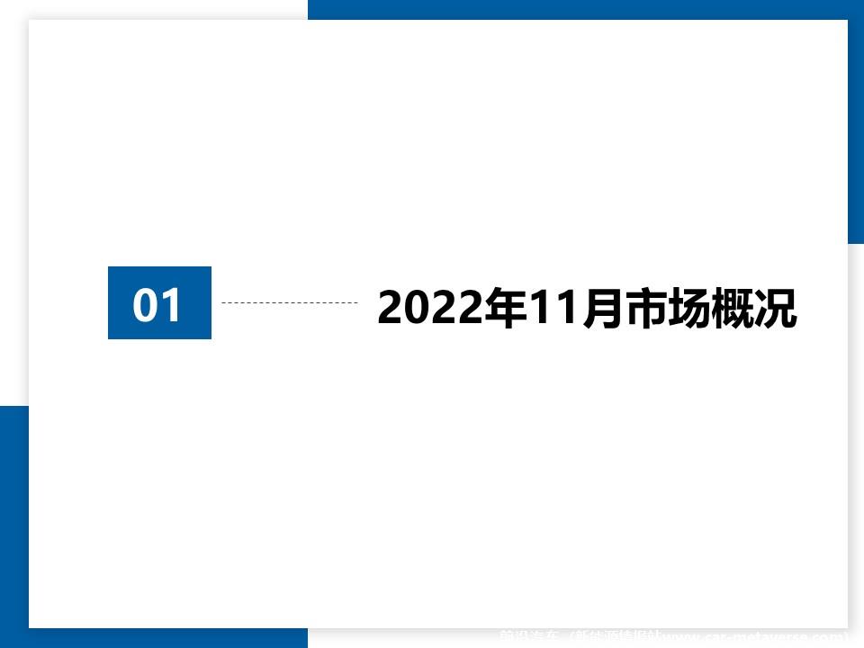 【二手车】2022年11月全国二手车市场深度分析