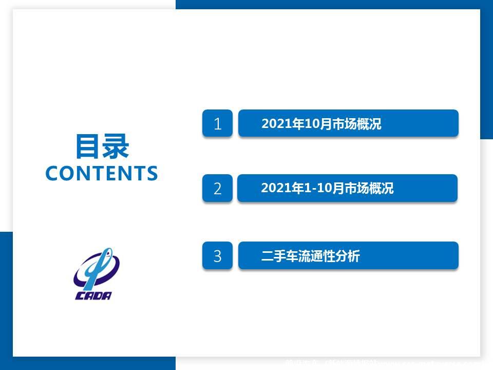 【二手车】2021年10月全国二手车市场深度分析