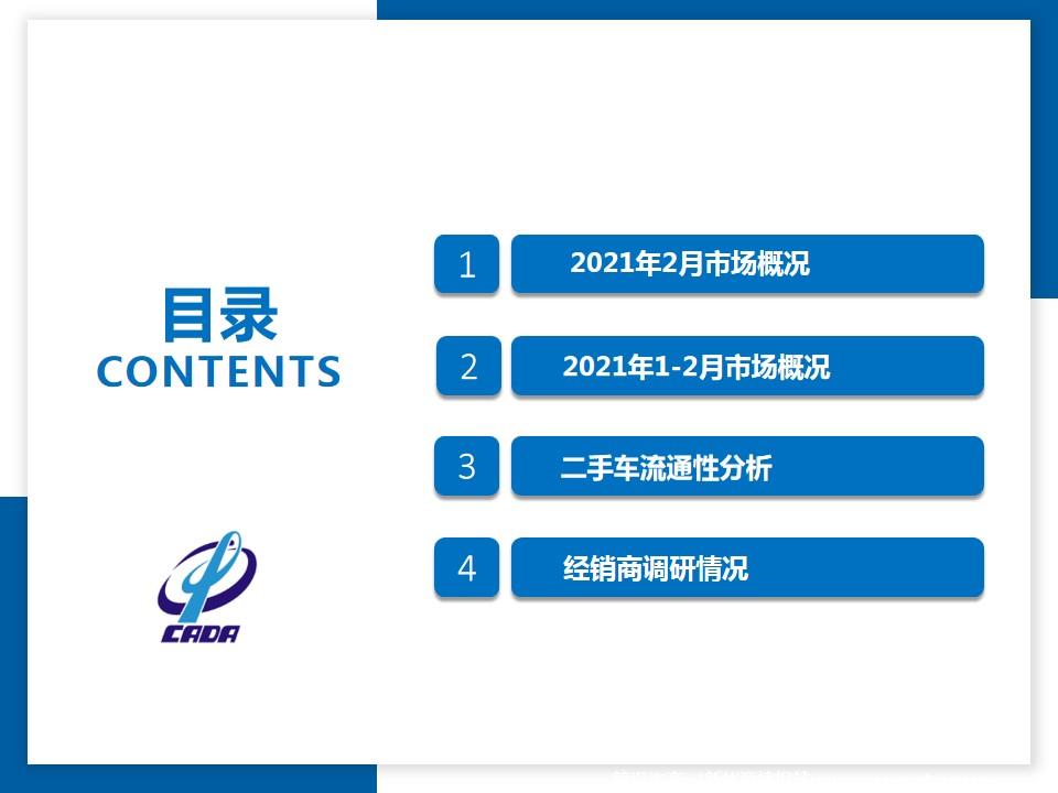 【二手车】2021年2月全国二手车市场深度分析