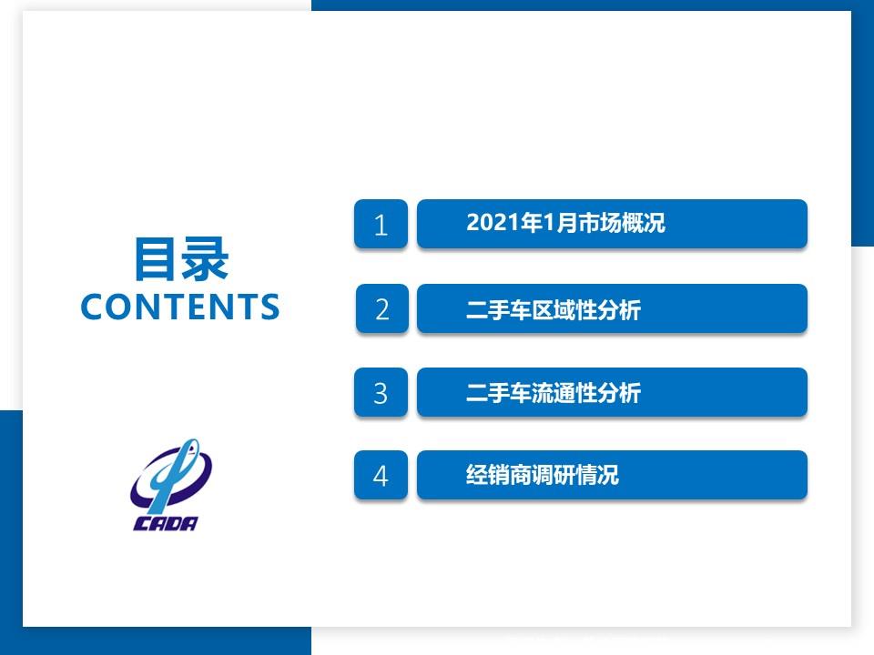 【二手车】2021年1月全国二手车市场深度分析