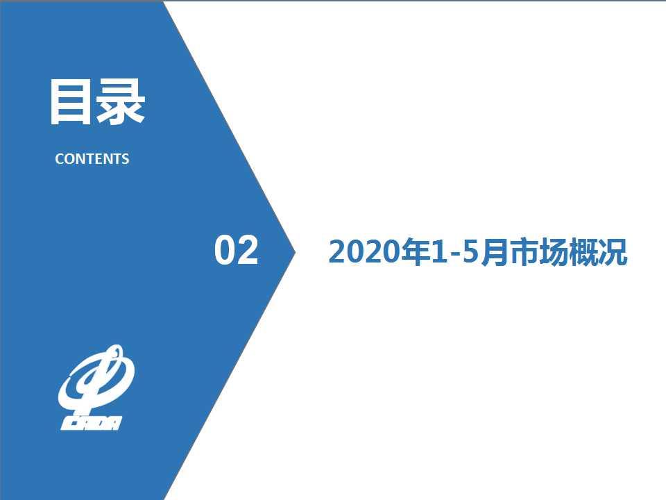 【二手车】2020年5月全国二手车市场深度分析