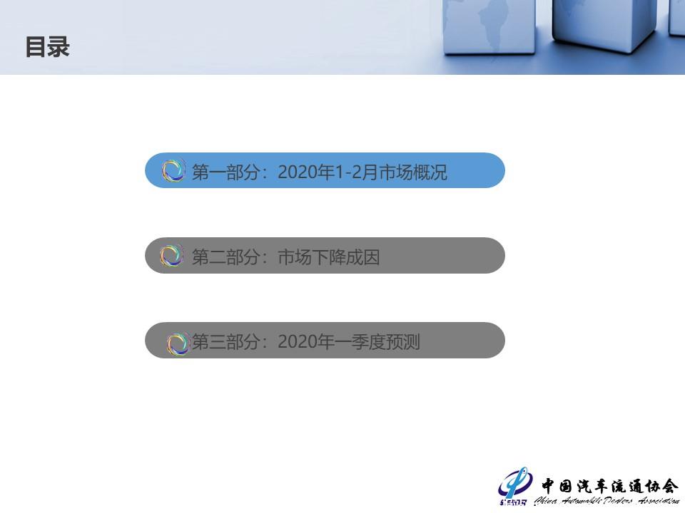 【二手车】2020年1-2月二手车市场简析
