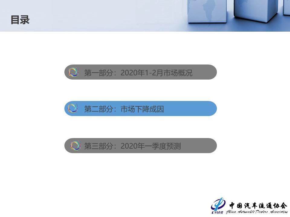 【二手车】2020年1-2月二手车市场简析