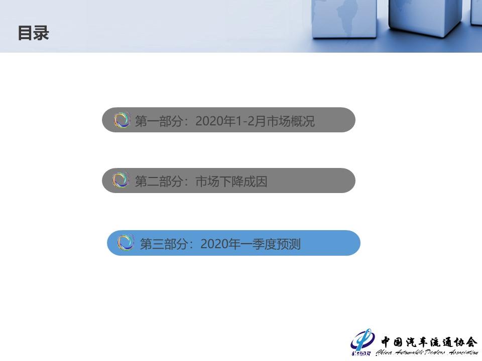 【二手车】2020年1-2月二手车市场简析