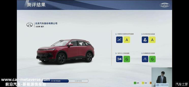 涉14款新车 中保研新一轮测试成绩公布