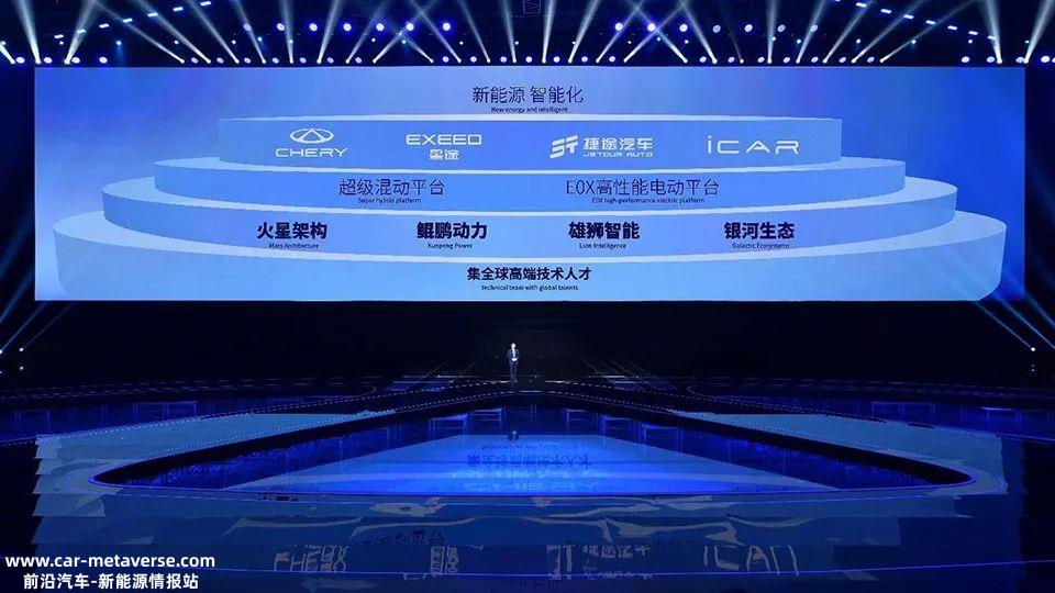 奇瑞品牌引领新能源汽车未来旅游宏伟愿景