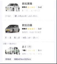是什么拖累了长城?上海车展无疑是近年来汽车界最热门的话题