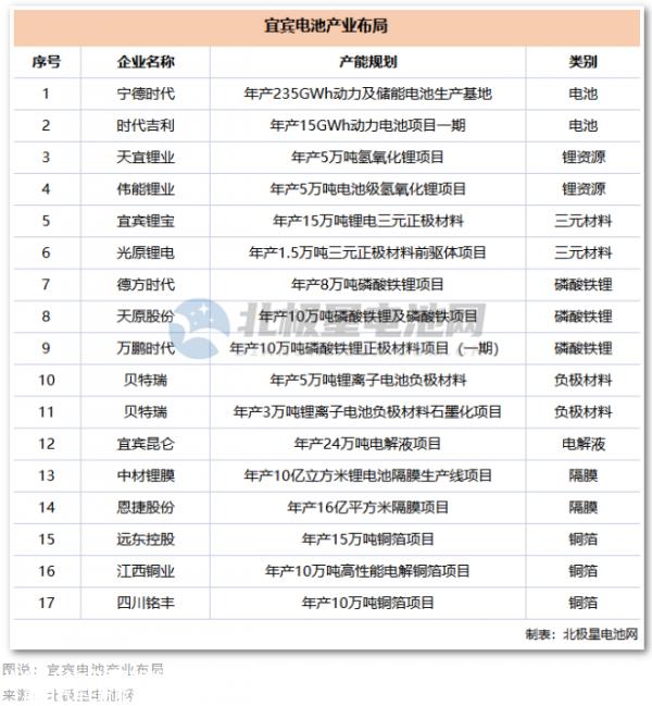 五粮液对白酒巨头跨境投资新能源的意愿是什么?跨境背后的秘密是