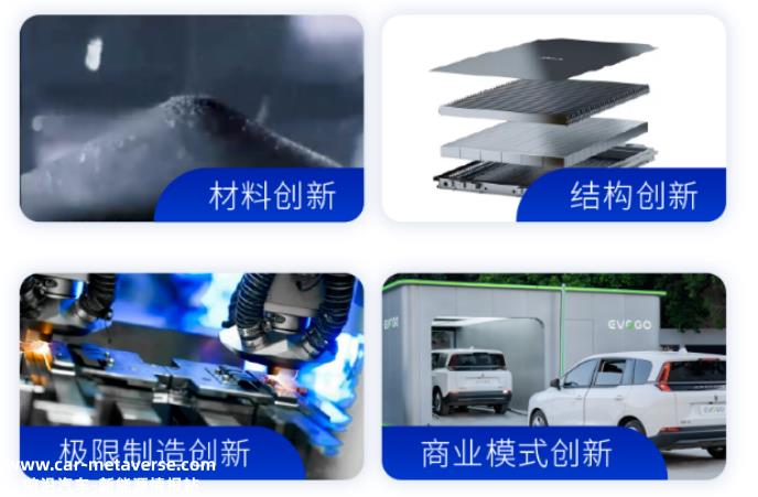 揭秘凝聚态:不是半固态电池,也不是过渡产品