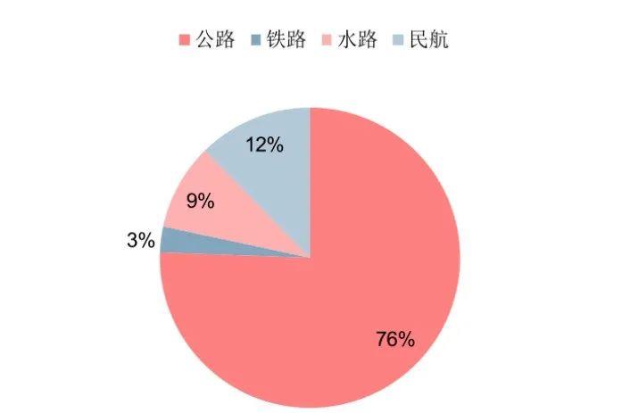 揭秘凝聚态:不是半固态电池,也不是过渡产品