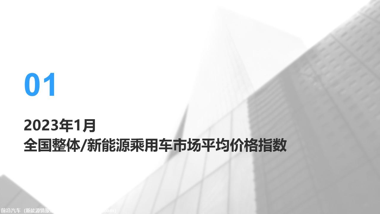 【价格指数】MADE产业研究价格指数走势分析（2022-12月)