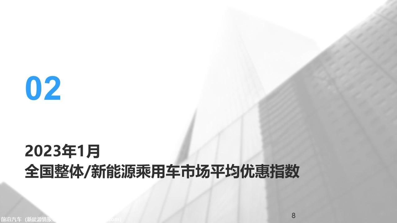 【价格指数】MADE产业研究价格指数走势分析（2022-12月)